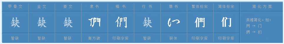 们组词有哪些?