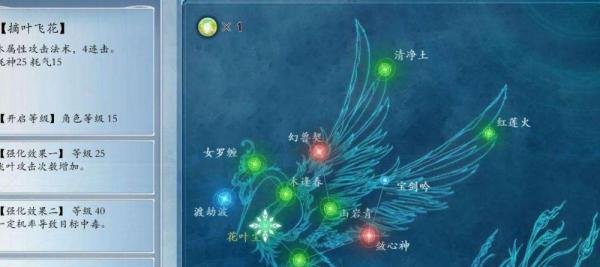 古剑奇谭ol星蕴点怎么刷