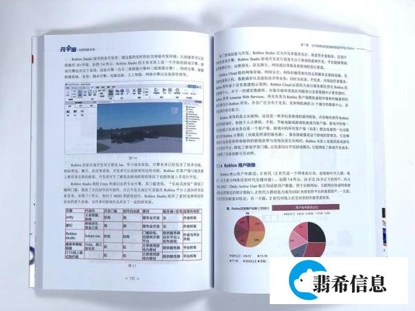 元宇宙招聘潮开启:500万高薪不稀奇,技术人才最稀缺
