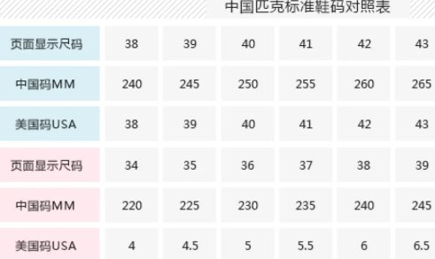 26码鞋子是40几码？