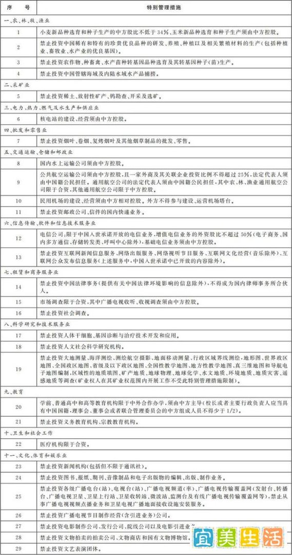 香港公司如何控股内地公司?利润如何带回?