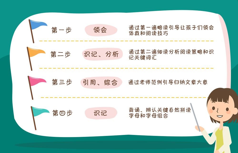 随笔小记是什么意思