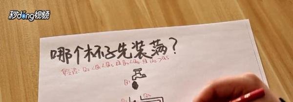 怎么算哪个杯子先装满水?