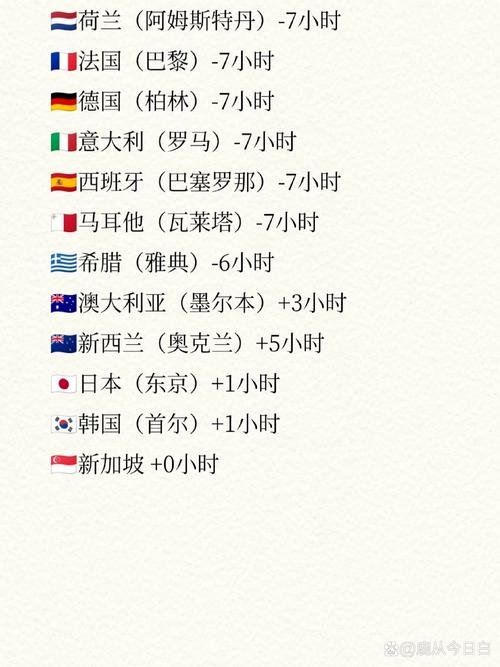 坦桑尼亚和中国时差多少，坦桑尼亚和中国的时差是几个小时