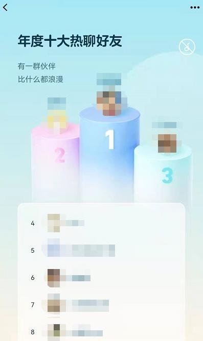 qq年度十大热聊好友怎样看