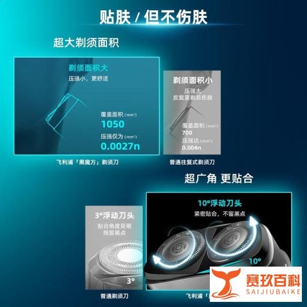 电动剃须刀需要更换刀头吗，买什么牌子的刮胡刀好又实惠？