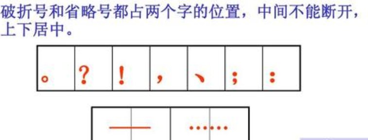 “－”是什么符号啊？