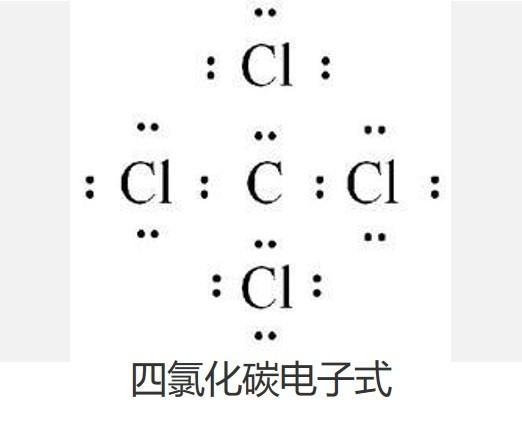 四氯化碳电子式怎么写？
