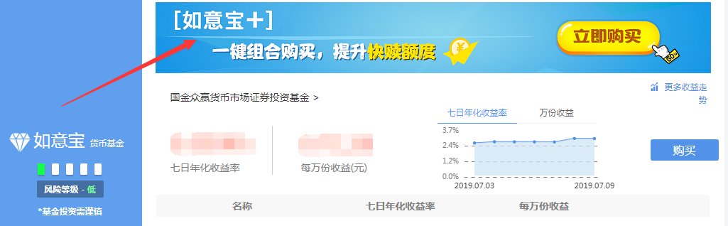 民生银行有同余额宝类似的产品吗?