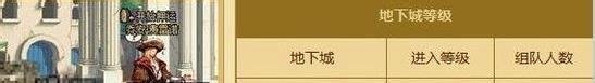 DNF黄金梦活动地下城活动介绍
