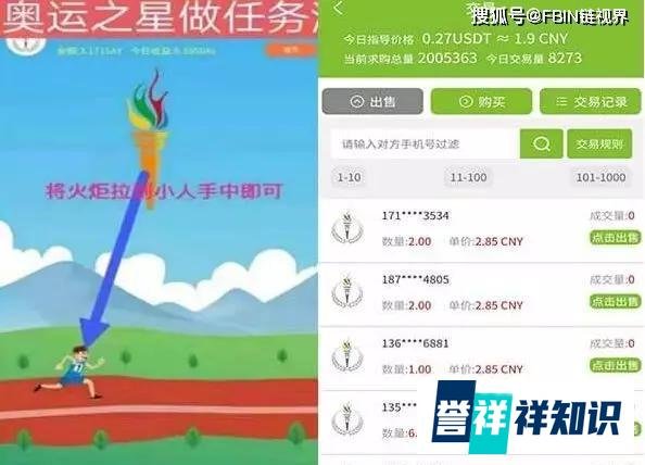 打着奥运会旗号的奥运之星，背后还是趣步的模式！
