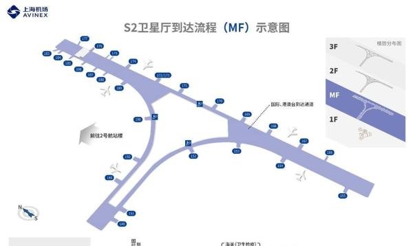 上海浦东机场 登机口 分布图