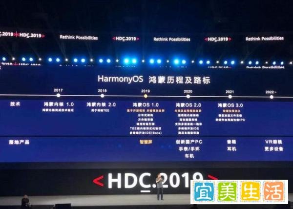 华为官宣,9月10日举行华为开发者大会,亮点有哪些?