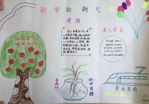 开学第一课手抄报2022