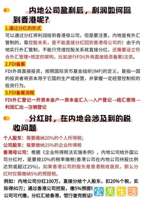 香港公司如何控股内地公司?利润如何带回?