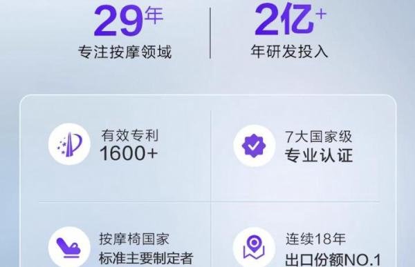 618最值得剁手的单品---奥佳华7608TEN+按摩椅，轻松守护全家健康！