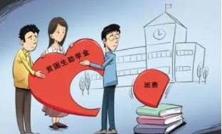 贫困助学金申请书怎么写