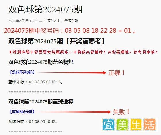 双色球第2024075期【开奖后验证】：【蓝球不选6码】==》正确！！