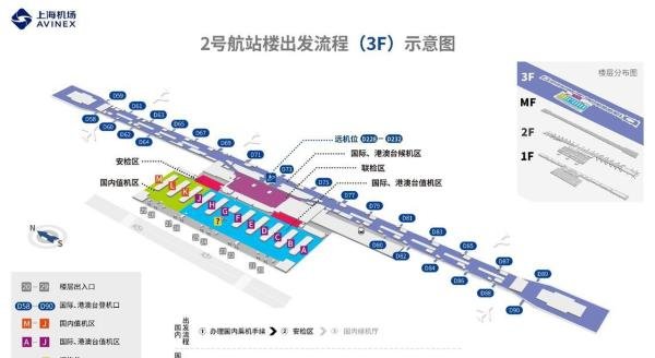 上海浦东机场 登机口 分布图