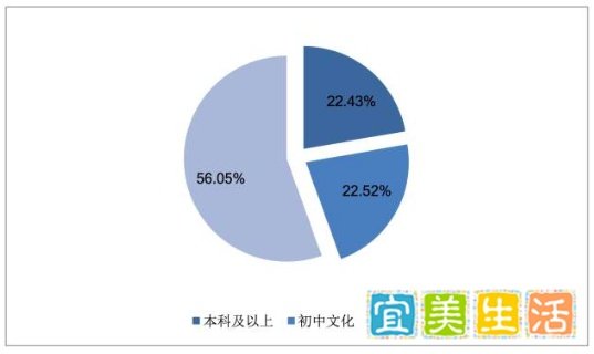 至上励合刘洲成被爆家暴,律师怎么看?
