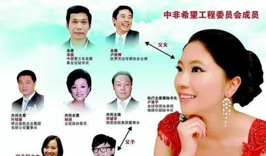 天九共享卢俊卿八大谎言被揭 华商协会打联合国旗号欺诈