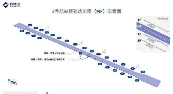 上海浦东机场 登机口 分布图
