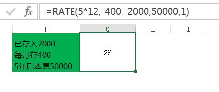 EXCEL rate函数 如何用