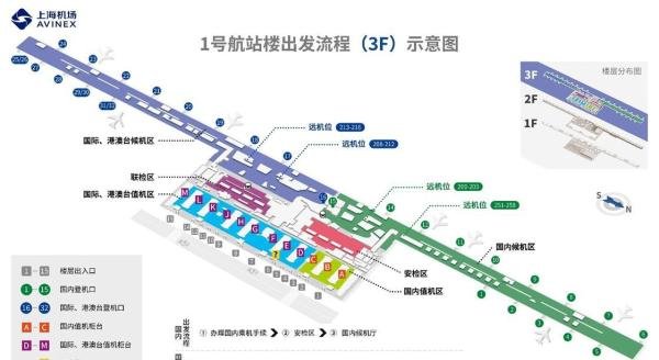 上海浦东机场 登机口 分布图