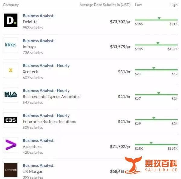 裁员4000人, 可口可乐, 要凉?