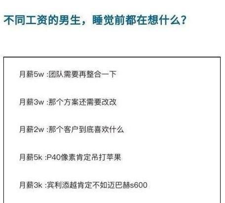 不同工资的男生，睡觉前都在想什么？
