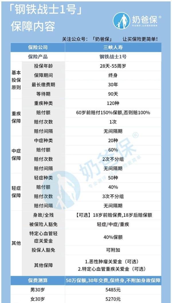 钢铁战士1号为什么又下架了？保险公司可靠吗？