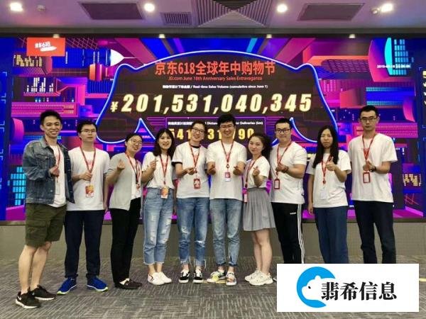 2019年年终总结以及2020年展望