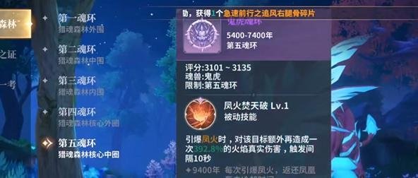 斗罗大陆史莱克学院剧情介绍 斗罗大陆史莱克学院故事内容
