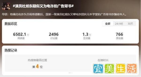 国家一级演员杜旭东为涉诈公司拍广告?涉案超1亿受骗者达数万人