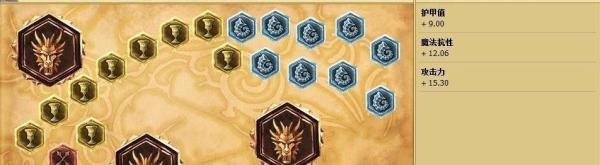 英雄联盟lol影流之主天赋加点图|影流之主符文