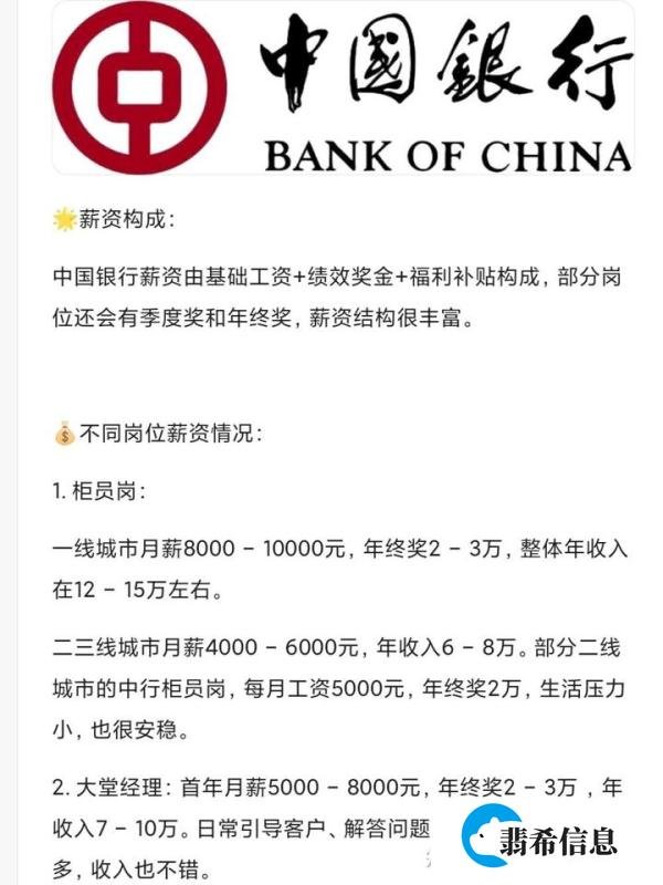 中国银行应届生薪资待遇参考