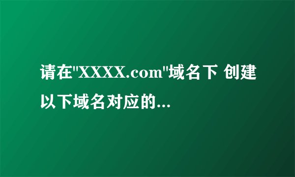 请在