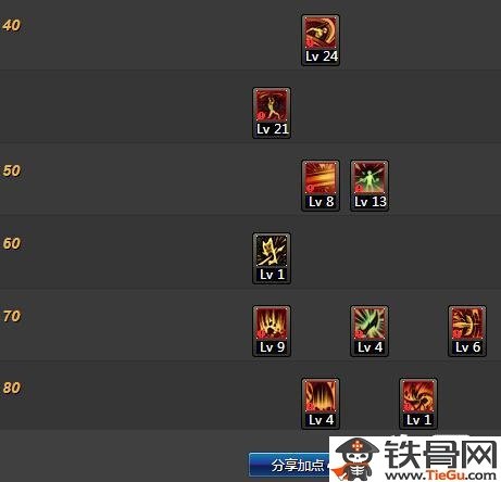 DNF不灭战神怎么加点