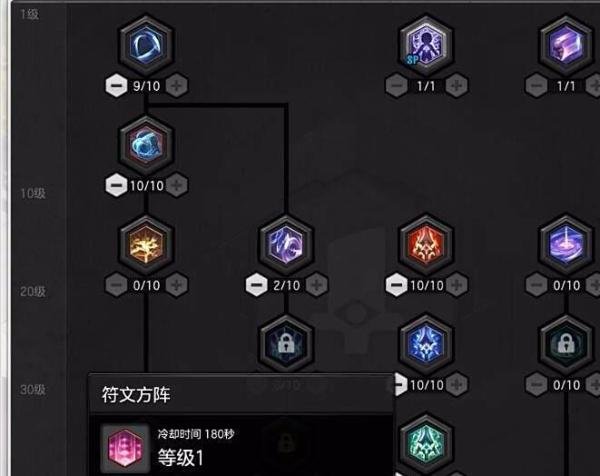 符文剑士属性点怎么加