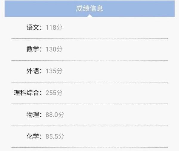 高中物理一对一补习到底靠谱吗？有哪些值得推荐？