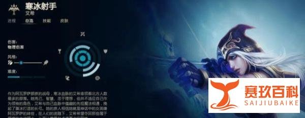 《英雄联盟》中，如果把寒冰的E技能重做成战术翻滚会怎么样？