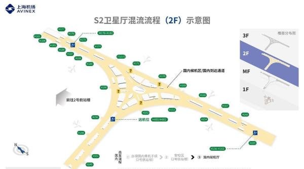 上海浦东机场 登机口 分布图