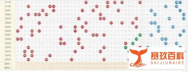 大乐透第22013期中出11注一等奖!浙江彩民15元喜中6736万