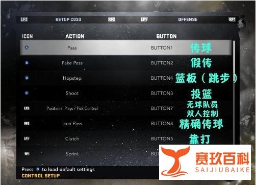2k11键盘操作攻略