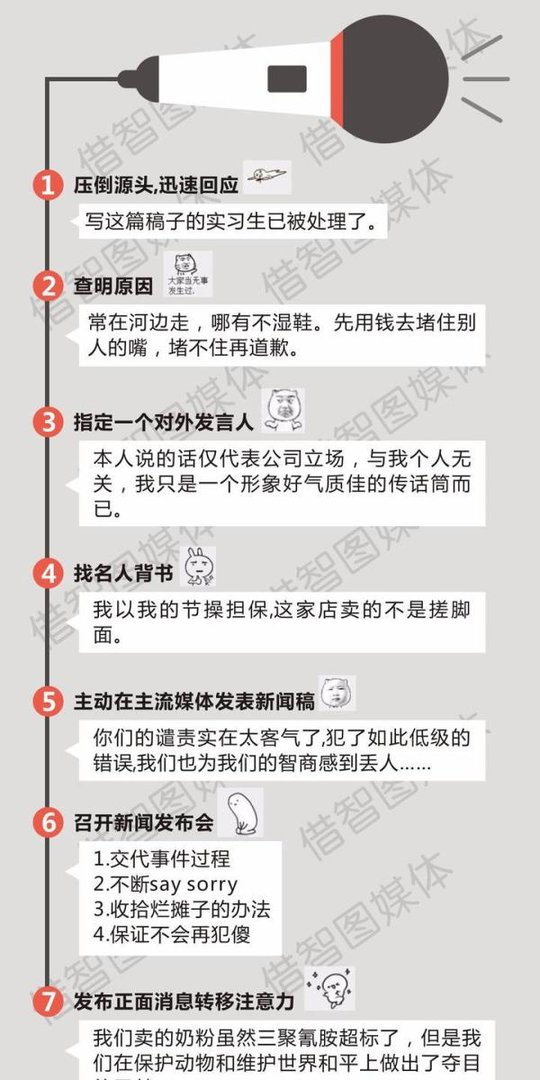 危机公关：把BEAT U 变成LOVE U