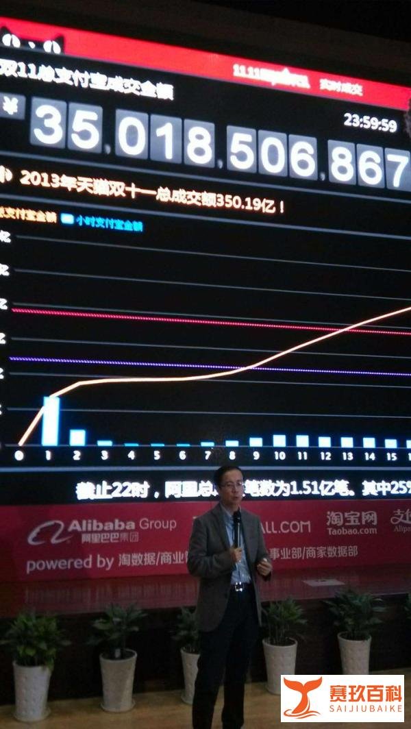 2009-2017:“双11”与阿里9年历史