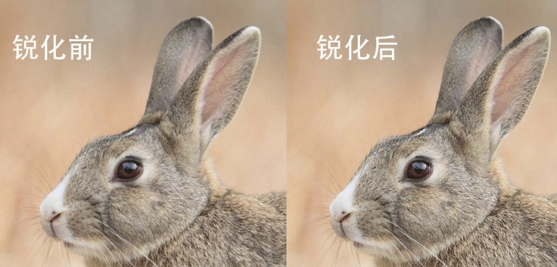 锐化和锐度一样吗