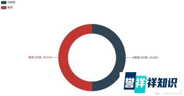 重庆一副区长暴力劝返外地车辆为何压了一个月后引爆舆论?