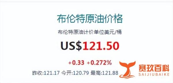 最新消息：今日油价又涨了 第十一次油价调整 今年第十涨！