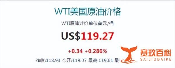 最新消息：今日油价又涨了 第十一次油价调整 今年第十涨！